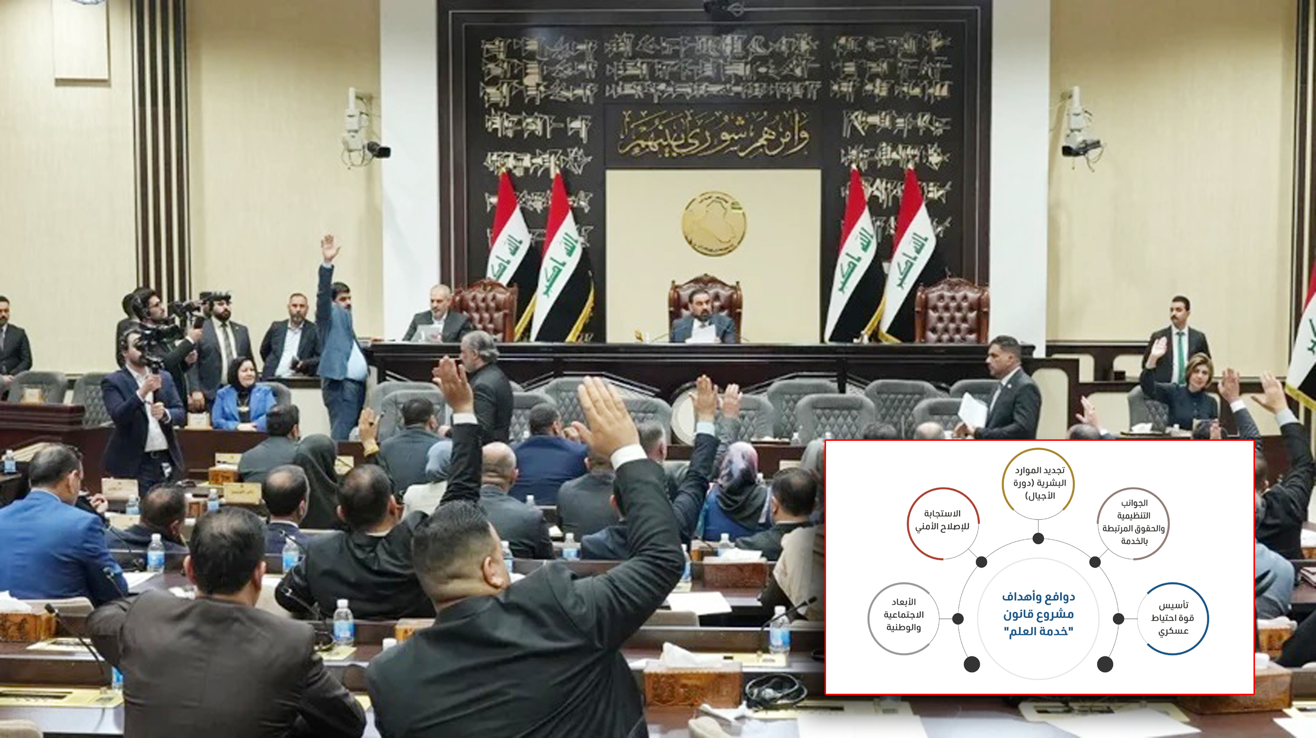 قانون 